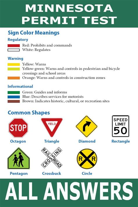 mn dmv permit test answers